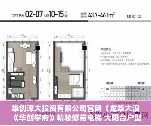 华创深大投资有限公司官网（龙华大浪 《华创学府》精装修带电梯 大阳台户型采光通 ）从租客手里买的小产权房怎么办，