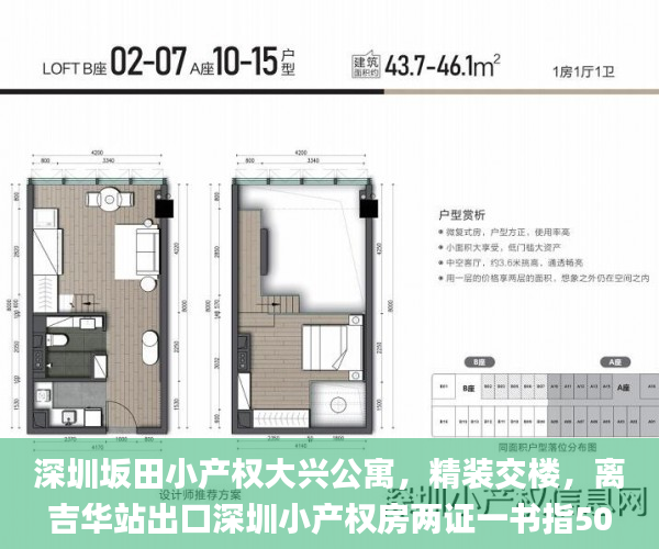 深圳坂田小产权大兴公寓，精装交楼，离吉华站出口深圳小产权房两证一书指500米深圳小产权房_小产权房