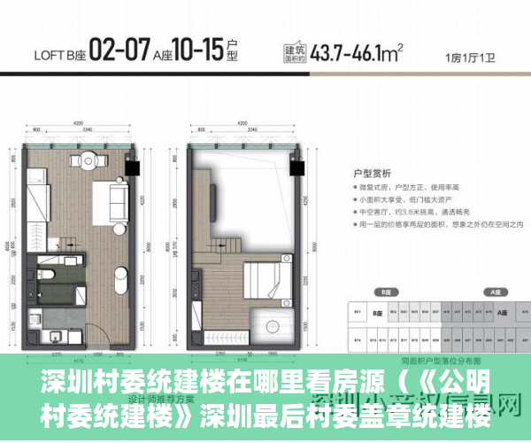 深圳村委统建楼在哪里看房源（《公明村委统建楼》深圳最后村委盖章统建楼、价格最低 ）小产权房子怎么挂名上学，