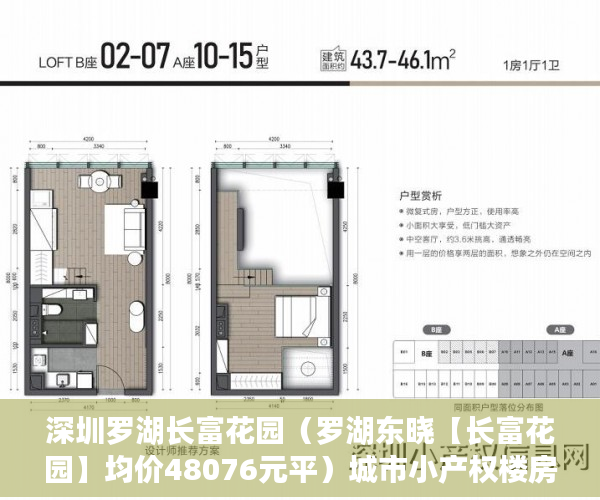 深圳罗湖长富花园（罗湖东晓【长富花园】均价48076元平）城市小产权楼房能居住多久，
