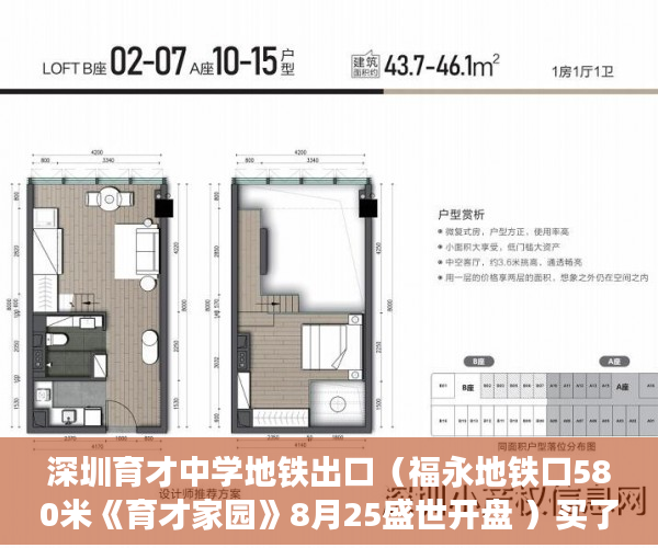 深圳育才中学地铁出口（福永地铁口580米《育才家园》8月25盛世开盘 ）买了小产权房子想卖怎么办，