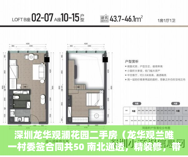 深圳龙华观澜花园二手房（龙华观兰唯一村委签合同共50 南北通透，精装修，带天然 ）小产权的使用年限是多久，