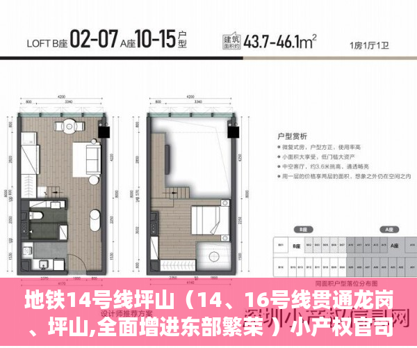 地铁14号线坪山（14、16号线贯通龙岗、坪山,全面增进东部繁荣 ）小产权官司多久超过时效，