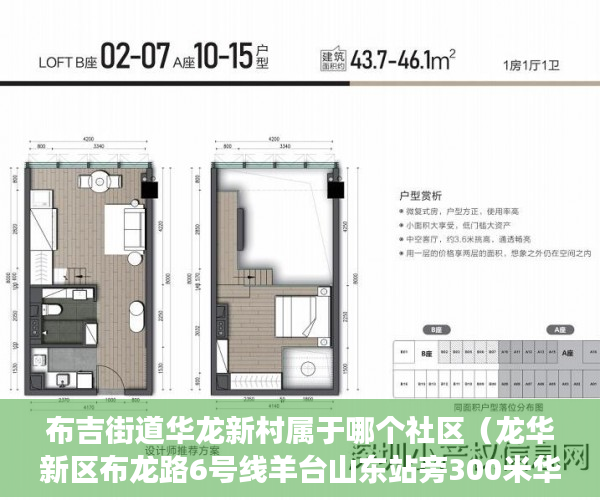 布吉街道华龙新村属于哪个社区（龙华新区布龙路6号线羊台山东站旁300米华荣新苑 ）小产权房怎么买卖，