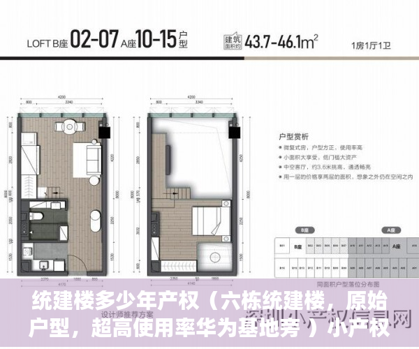 统建楼多少年产权（六栋统建楼，原始户型，超高使用率华为基地旁 ）小产权房多久可以卖掉，