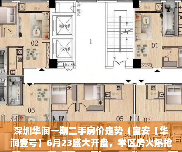 深圳华润一期二手房价走势（宝安【华润壹号】6月23盛大开盘，学区房火爆抢购中 ）深圳小产权房产证有效期多久，