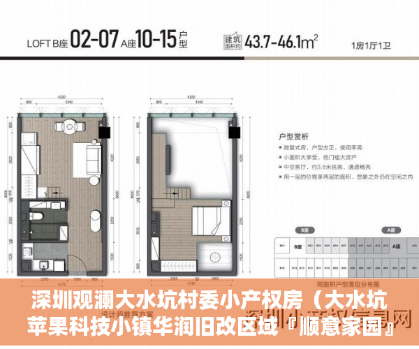 深圳观澜大水坑村委小产权房（大水坑苹果科技小镇华润旧改区域『顺意家园』 ）小产权怎么贷款，