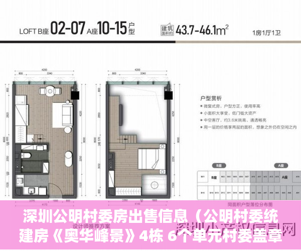 深圳公明村委房出售信息（公明村委统建房《奥华峰景》4栋 6个单元村委盖章 一手房 ）小产权房两人怎么相互制约，