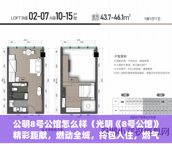 公明8号公馆怎么样（光明《8号公馆》精彩距献，燃动全城，拎包入住，燃气入 ）怎么看小产权的房子，