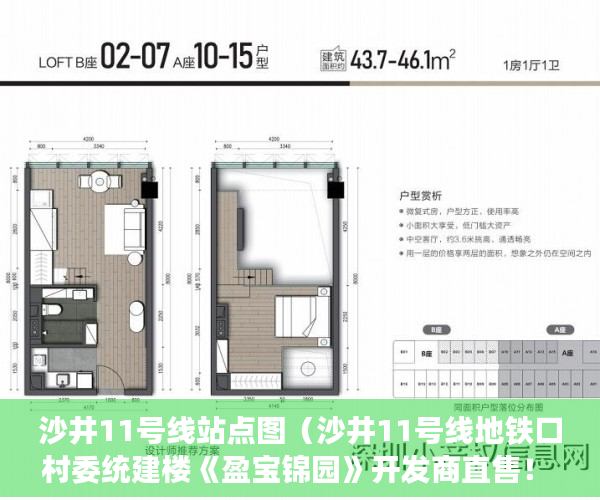 沙井11号线站点图（沙井11号线地铁口村委统建楼《盈宝锦园》开发商直售！ ）小产权多久能买下来，