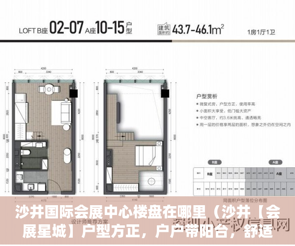 沙井国际会展中心楼盘在哪里（沙井【会展星城】户型方正，户户带阳台，舒适实用 ）小产权以租代售能租多久，