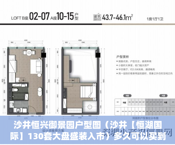 沙井恒兴御景园户型图（沙井【恒湖国际】130套大盘盛装入市）多久可以买到小产权房，