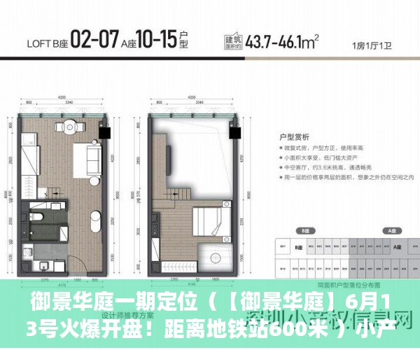 御景华庭一期定位（【御景华庭】6月13号火爆开盘！距离地铁站600米 ）小产权房可以使用多久，