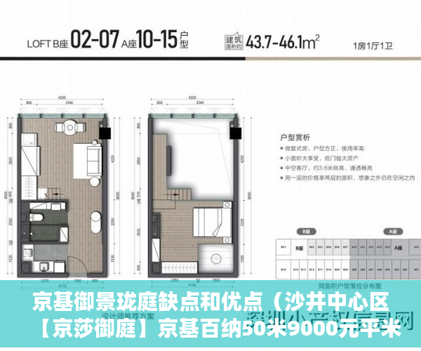 京基御景珑庭缺点和优点（沙井中心区【京莎御庭】京基百纳50米9000元平米（可带 ）深圳买小产权房住多久，