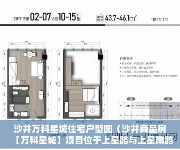 沙井万科星城住宅户型图（沙井商品房【万科星城】项目位于上星路与上星南路的 ）东莞小产权房一般贷款多久能批下来，