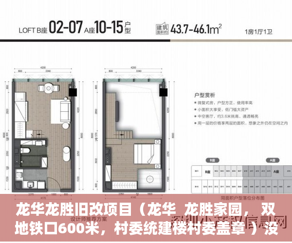 龙华龙胜旧改项目（龙华  龙胜家园， 双地铁口600米，村委统建楼村委盖章 ）没有遗嘱小产权房房子怎么处理，