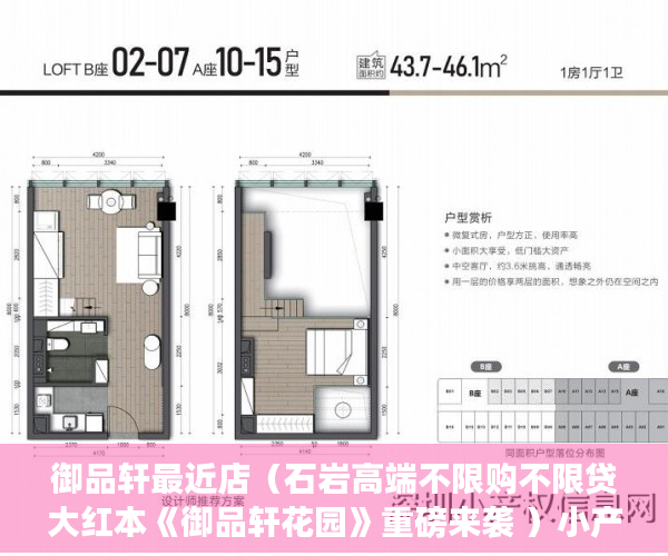 御品轩最近店（石岩高端不限购不限贷大红本《御品轩花园》重磅来袭 ）小产权房政策审批需要多久，