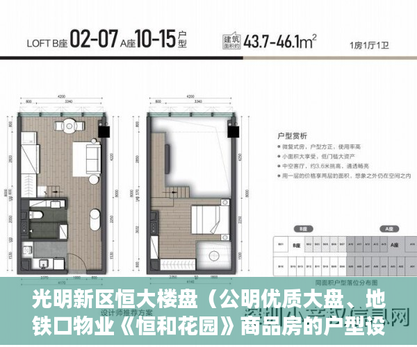 光明新区恒大楼盘（公明优质大盘、地铁口物业《恒和花园》商品房的户型设计 ）小产权怎么更名，
