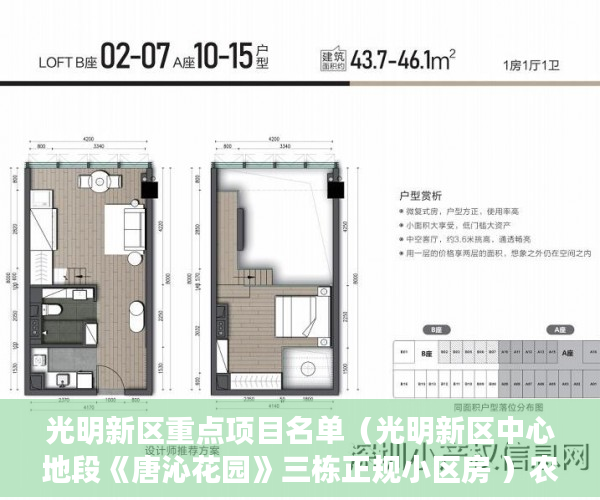 光明新区重点项目名单（光明新区中心地段《唐沁花园》三栋正规小区房 ）农村的地怎么用来做小产权，