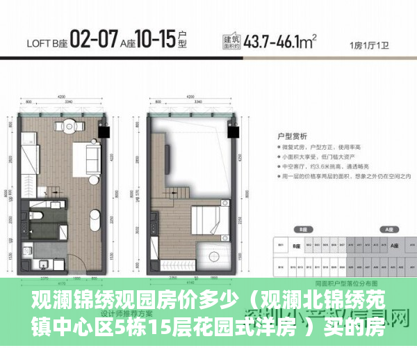 观澜锦绣观园房价多少（观澜北锦绣苑镇中心区5栋15层花园式洋房 ）买的房子小产权40年可以续多久，