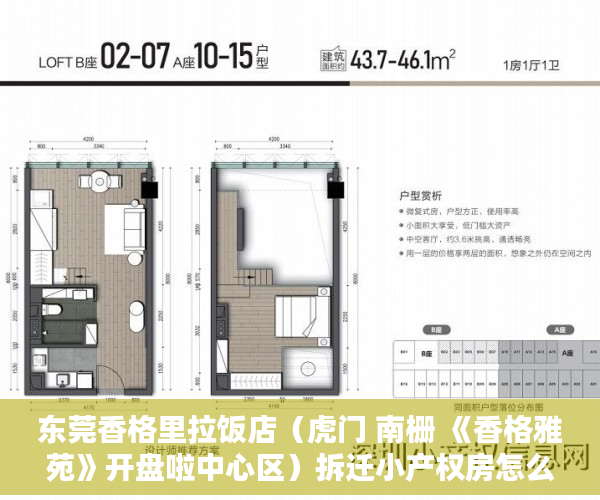 东莞香格里拉饭店（虎门 南栅 《香格雅苑》开盘啦中心区）拆迁小产权房怎么对待，