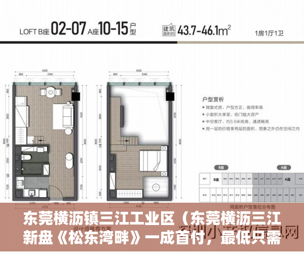 东莞横沥镇三江工业区（东莞横沥三江新盘《松东湾畔》一成首付，最低只需19万 ）小产权房多久可以居住，
