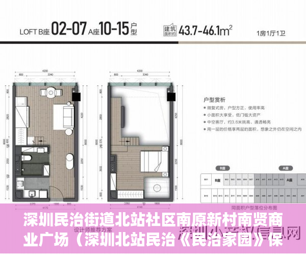 深圳民治街道北站社区南原新村南贤商业广场（深圳北站民治《民治家园》保留原始户型单位28套。 ）小产权公证处房产公证要多久，