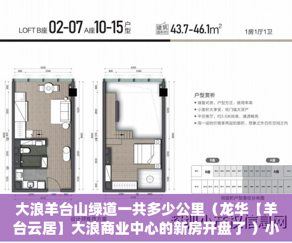 大浪羊台山绿道一共多少公里（龙华【羊台云居】大浪商业中心的新房开盘了 ）小产权会持续多久，