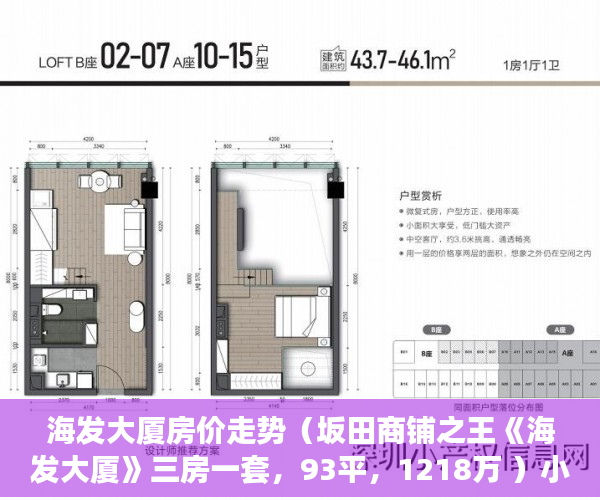 海发大厦房价走势（坂田商铺之王《海发大厦》三房一套，93平，1218万 ）小产权房能居住多久安全吗，