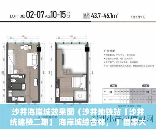 沙井海岸城效果图（沙井地铁站【沙井统建楼二期】 海岸城综合体， ）国家大产权分割成小产权要多久，