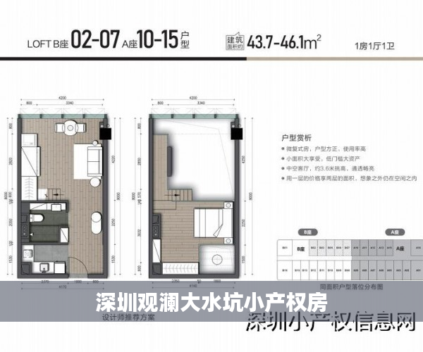 深圳观澜大水坑小产权房 深圳观澜大水坑小产权房