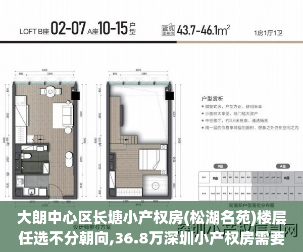 大朗中心区长塘小产权房(松湖名苑)楼层任选不分朝向,36.8万深圳小产权房需要拿到几个证,无条件分期3年，利息5厘小产权房_深圳小产权房