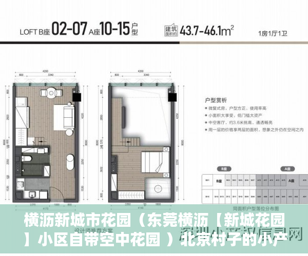 横沥新城市花园（东莞横沥【新城花园】小区自带空中花园 ）北京村子的小产权房子可以住多久，