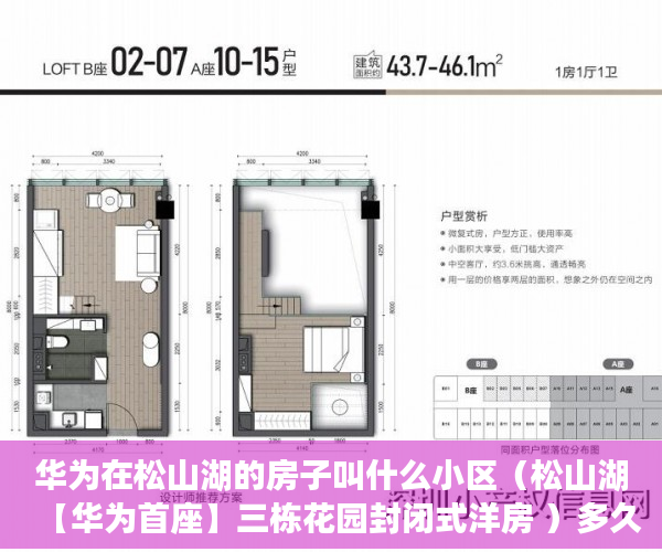 华为在松山湖的房子叫什么小区（松山湖【华为首座】三栋花园封闭式洋房 ）多久可以买到小产权房，