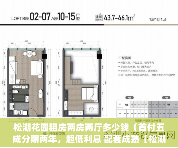 松湖花园租房两房两厅多少钱（首付五成分期两年，超低利息 配套成熟【松湖花苑】 ）深圳小产权租赁税需要交多久，