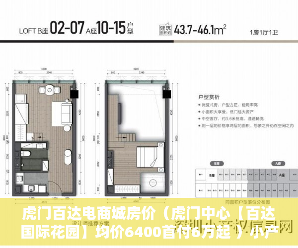 虎门百达电商城房价（虎门中心【百达国际花园】均价6400首付6万起 ）小产权房子公证要多久，