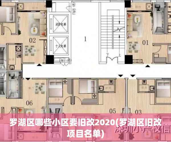 罗湖区哪些小区要旧改2020(罗湖区旧改项目名单)