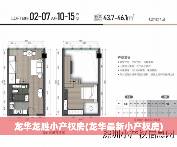 龙华龙胜小产权房(龙华最新小产权房) 龙华龙胜小产权房(龙华最新小产权房)