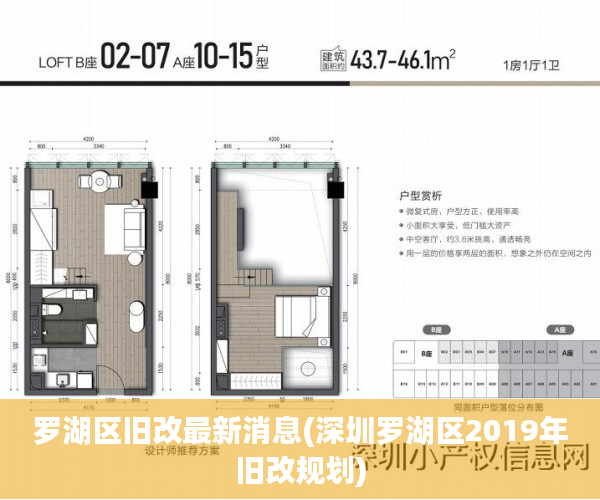 罗湖区旧改最新消息(深圳罗湖区2019年旧改规划)