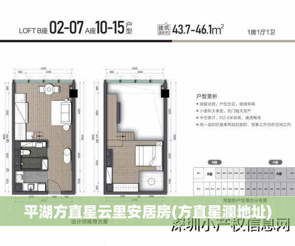 平湖方直星云里安居房(方直星澜地址)