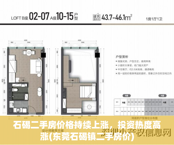 石碣二手房价格持续上涨，投资热度高涨(东莞石碣镇二手房价)