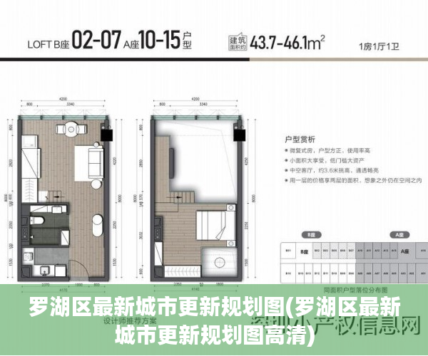 罗湖区最新城市更新规划图(罗湖区最新城市更新规划图高清) 罗湖区最新城市更新规划图(罗湖区最新城市更新规划图高清)
