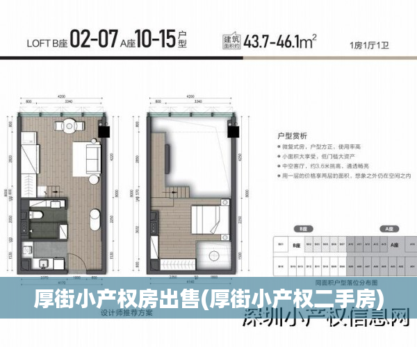 厚街小产权房出售(厚街小产权二手房) 厚街小产权房出售(厚街小产权二手房)
