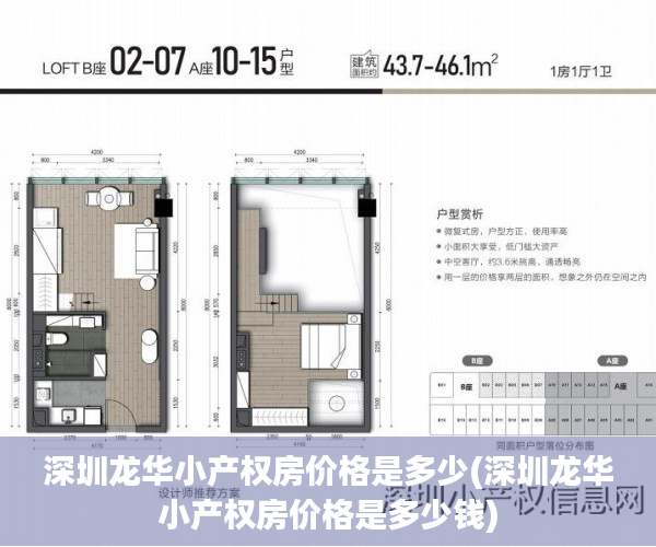 深圳龙华小产权房价格是多少(深圳龙华小产权房价格是多少钱) 深圳龙华小产权房价格是多少(深圳龙华小产权房价格是多少钱)