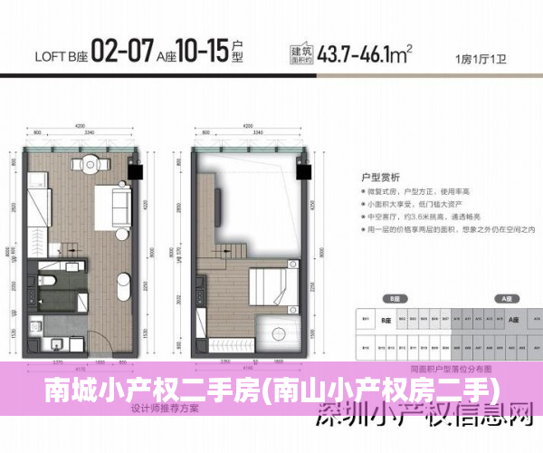 南城小产权二手房(南山小产权房二手) 南城小产权二手房(南山小产权房二手)