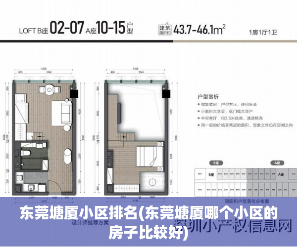 东莞塘厦小区排名(东莞塘厦哪个小区的房子比较好) 东莞塘厦小区排名(东莞塘厦哪个小区的房子比较好)