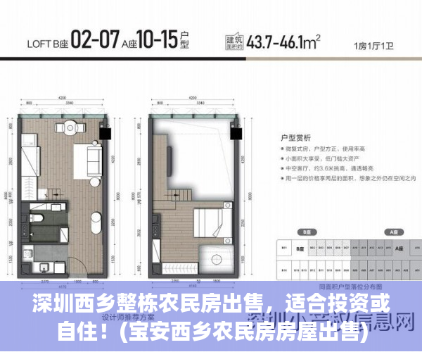 深圳西乡整栋农民房出售，适合投资或自住！(宝安西乡农民房房屋出售)