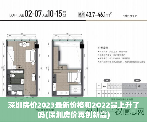 深圳房价2023最新价格和2O22是上升了吗(深圳房价再创新高) 深圳房价2023最新价格和2O22是上升了吗(深圳房价再创新高)