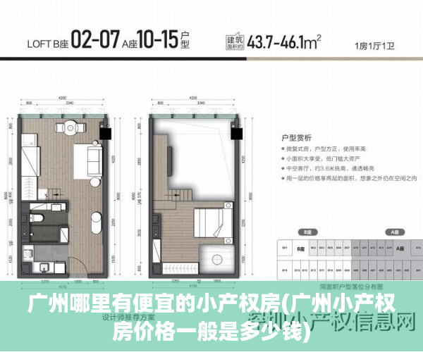 广州哪里有便宜的小产权房(广州小产权房价格一般是多少钱) 广州哪里有便宜的小产权房(广州小产权房价格一般是多少钱)