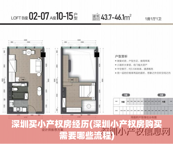 深圳买小产权房经历(深圳小产权房购买需要哪些流程) 深圳买小产权房经历(深圳小产权房购买需要哪些流程)